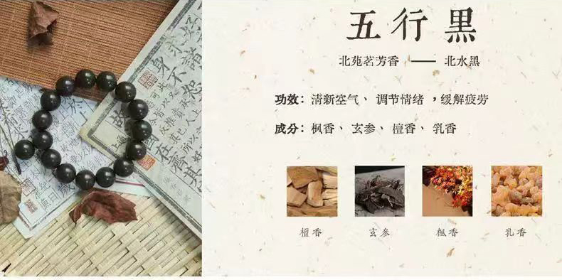 Five Elements Bracelet with Lucky Bead(water) - Image 3